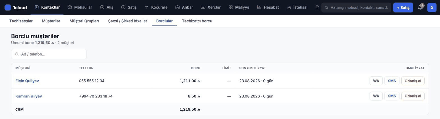 Borclular — sizə kim borcludur