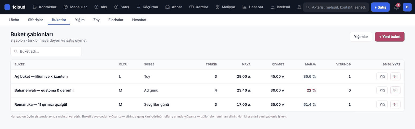 Buket reseptləri