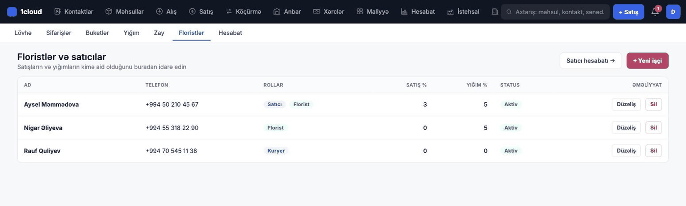 Floristləri əlavə edin