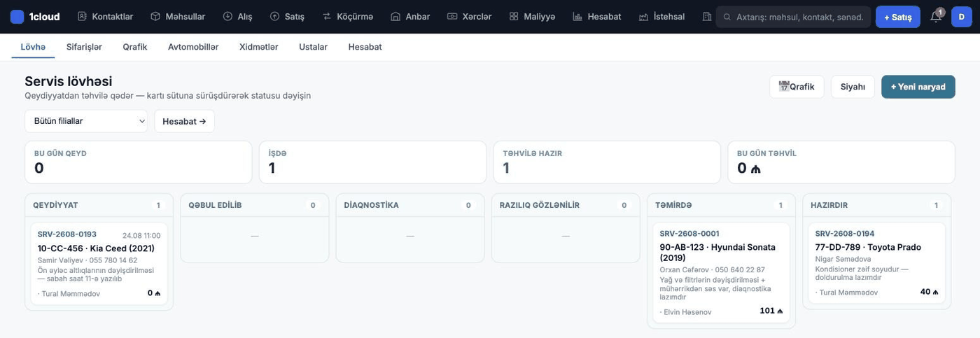 Lövhədə statusları izləyin