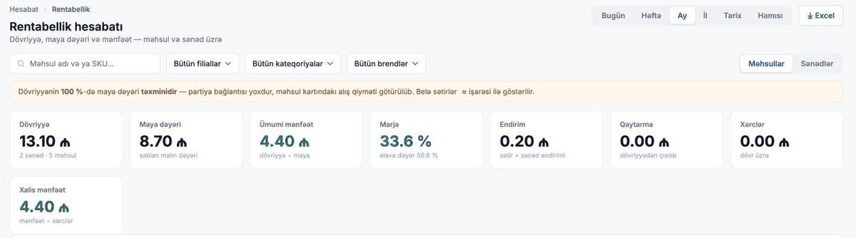 Rentabellik hesabatı